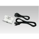 CDY-7900